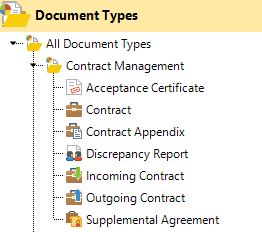 Base Document Types Knowledge base | Knowledge base | Knowledge base | Knowledge base ...