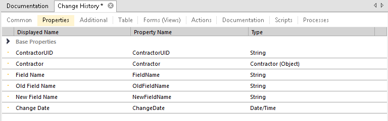 History Of Object Fields Changes Using Database Triggers