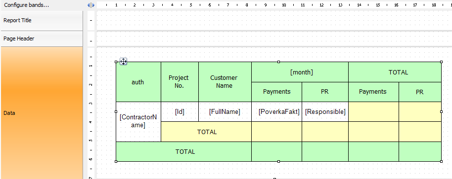 Matrix reports in FastReport