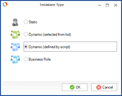 Identifying the executor of a dynamic swimlane by the First Response  mechanism in a script